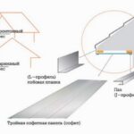 Как правильно подшить карнизы крыши сайдингом? Схема подшивки карниза софитами
