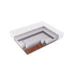 Какой матрас лучше? Какой матрас лучше?