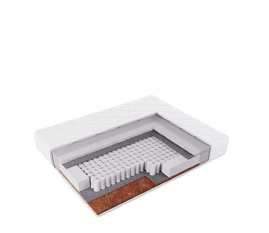 Какой матрас лучше? Какой матрас лучше?