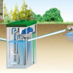 Что такое очистительное сооружения и для чего это нужно? Что такое очистительное сооружения и для чего это нужно?