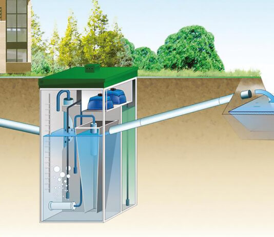 Что такое очистительное сооружения и для чего это нужно? Что такое очистительное сооружения и для чего это нужно?