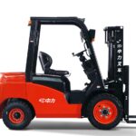 Стоит ли покупать погрузчик: где купить, для чего используется, критерии выбора и преимущества Стоит ли покупать погрузчик: где купить, для чего используется, критерии выбора и преимущества