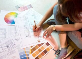 Зачем нужна разработка дизайна интерьера Зачем нужна разработка дизайна интерьера