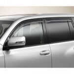 Какую функцию выполняют ветровики Какую функцию выполняют ветровики