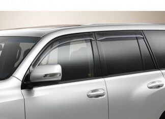 Какую функцию выполняют ветровики Какую функцию выполняют ветровики