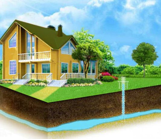 Бурение скважин на воду: что нужно знать и где заказать Бурение скважин на воду: что нужно знать и где заказать