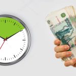 Взять экспресс кредит по паспорту в банках