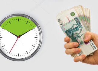 Взять экспресс кредит по паспорту в банках