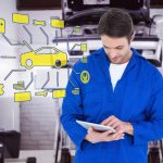 Основные цели технического обслуживания автомобилей